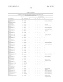 METHOD FOR THE DETECTION OF GENE TRANSCRIPTS IN BLOOD AND USES THEREOF diagram and image