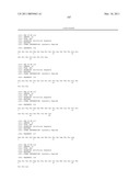 Serine and Threonine Phosphorylation Sites diagram and image