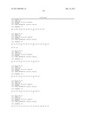 Serine and Threonine Phosphorylation Sites diagram and image