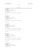 Serine and Threonine Phosphorylation Sites diagram and image