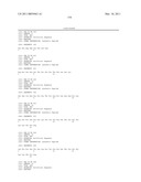 Serine and Threonine Phosphorylation Sites diagram and image