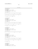 Serine and Threonine Phosphorylation Sites diagram and image