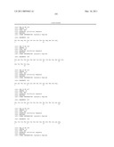 Serine and Threonine Phosphorylation Sites diagram and image