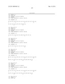 Serine and Threonine Phosphorylation Sites diagram and image