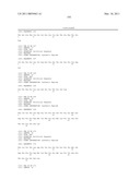 Serine and Threonine Phosphorylation Sites diagram and image