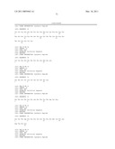 Serine and Threonine Phosphorylation Sites diagram and image