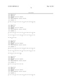 Serine and Threonine Phosphorylation Sites diagram and image