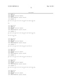 Serine and Threonine Phosphorylation Sites diagram and image