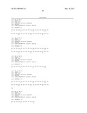 Serine and Threonine Phosphorylation Sites diagram and image