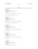 Serine and Threonine Phosphorylation Sites diagram and image