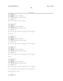 Serine and Threonine Phosphorylation Sites diagram and image