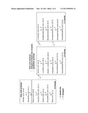 D4 DESATURASES AND D5 ELONGASES diagram and image