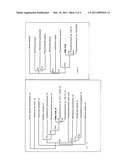 D4 DESATURASES AND D5 ELONGASES diagram and image