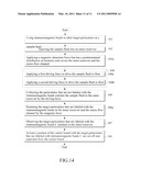 METHOD FOR SEPARATING IMMUNOMAGNETIC BEAD LABELED PARTICULATES diagram and image