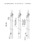 Recombinase polymerase amplification diagram and image