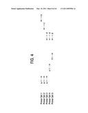 Recombinase polymerase amplification diagram and image