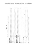 Recombinase polymerase amplification diagram and image