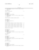 Recombinase polymerase amplification diagram and image