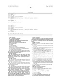 Recombinase polymerase amplification diagram and image