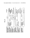 Recombinase polymerase amplification diagram and image