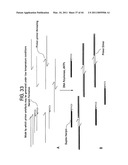 Recombinase polymerase amplification diagram and image