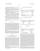 Recombinase polymerase amplification diagram and image