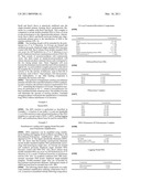 Recombinase polymerase amplification diagram and image