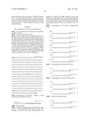 Recombinase polymerase amplification diagram and image