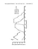 EFFICIENT CELL CULTURE SYSTEM FOR HEPATITIS C VIRUS GENOTYPE 1A AND 1B diagram and image