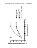 EFFICIENT CELL CULTURE SYSTEM FOR HEPATITIS C VIRUS GENOTYPE 1A AND 1B diagram and image