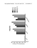 EFFICIENT CELL CULTURE SYSTEM FOR HEPATITIS C VIRUS GENOTYPE 1A AND 1B diagram and image