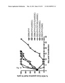 EFFICIENT CELL CULTURE SYSTEM FOR HEPATITIS C VIRUS GENOTYPE 1A AND 1B diagram and image