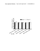 EFFICIENT CELL CULTURE SYSTEM FOR HEPATITIS C VIRUS GENOTYPE 1A AND 1B diagram and image