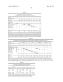 EFFICIENT CELL CULTURE SYSTEM FOR HEPATITIS C VIRUS GENOTYPE 1A AND 1B diagram and image