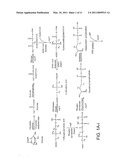 PRODUCTION OF ISOPRENOIDS diagram and image