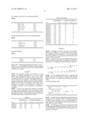 PRODUCTION OF ISOPRENOIDS diagram and image