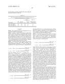 PRODUCTION OF ISOPRENOIDS diagram and image