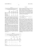 PRODUCTION OF ISOPRENOIDS diagram and image