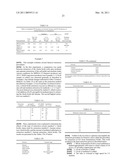 PRODUCTION OF ISOPRENOIDS diagram and image