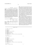 PRODUCTION OF ISOPRENOIDS diagram and image