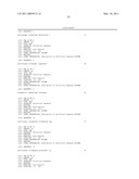 PRODUCTION OF ISOPRENOIDS diagram and image