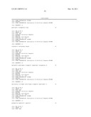 PRODUCTION OF ISOPRENOIDS diagram and image