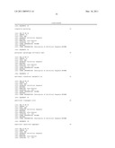 PRODUCTION OF ISOPRENOIDS diagram and image