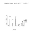 Novel Ecdysone Receptor-Based Inducible Gene Expression System diagram and image