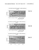 REPROGRAMMING A CELL BY INDUCING A PLURIPOTENT GENE THROUGH USE OF AN HDAC MODULATOR diagram and image