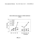 REPROGRAMMING A CELL BY INDUCING A PLURIPOTENT GENE THROUGH USE OF AN HDAC MODULATOR diagram and image