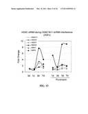 REPROGRAMMING A CELL BY INDUCING A PLURIPOTENT GENE THROUGH USE OF AN HDAC MODULATOR diagram and image