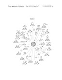 METHODS FOR GENETIC PLANT TRANSFORMATION USING WATER-SOLUBLE FULLERENE DERIVATIVES diagram and image