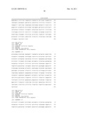 Novel Ecdysone Receptor-Based Inducible Gene Expression System diagram and image