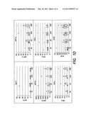 METHOD FOR ESTIMATING RISK OF ACUTE KIDNEY INJURY diagram and image